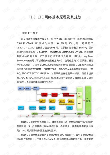 網(wǎng)絡技術入門與高效學習資源獲取指南